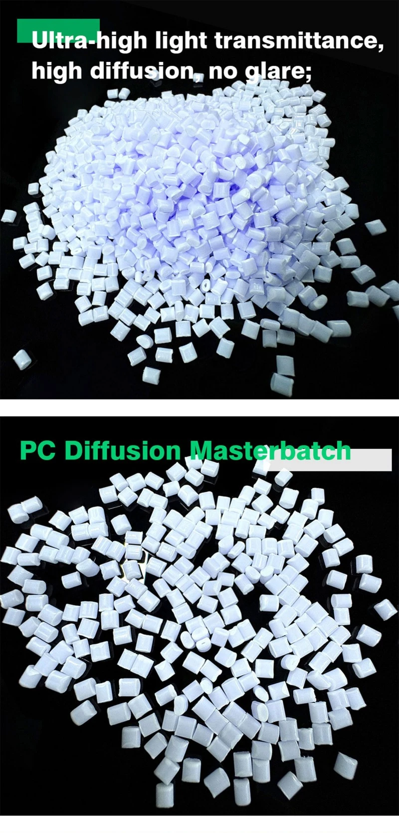 Modified PC Diffusion Material Modified PC Diffusion Material